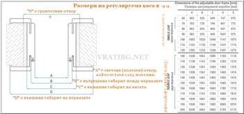 Регулируема Каса Classen от 7,5 см до 36 см